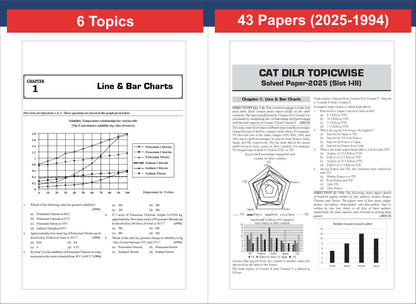 Disha 43 Topic-wise CAT Verbal Ability & Reading Comprehension (VARC) Previous Year Solved Papers (2025 - 1994) 19th edition | Previous Year Questions PYQs for CAT 2026