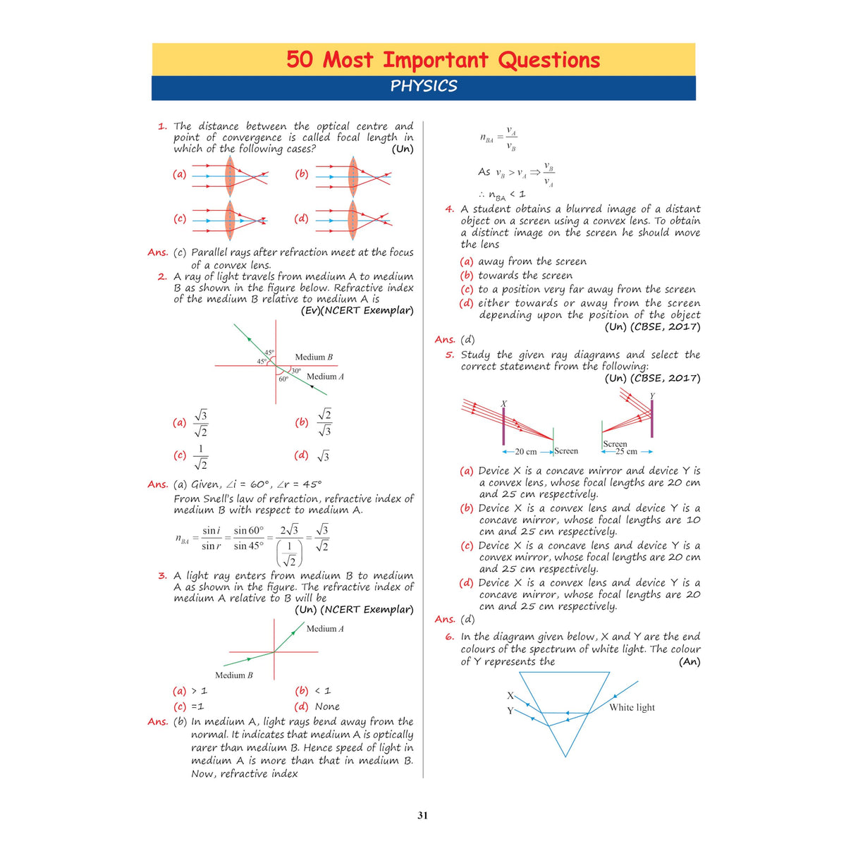 PW Project 45 CBSE Class 10 Science Handwritten Notes 2026-27 By Rakshak Sir, Samridhi Mam & Sunil Sir | Quick Revision Notes with Diagrams, 50 Most Important Questions