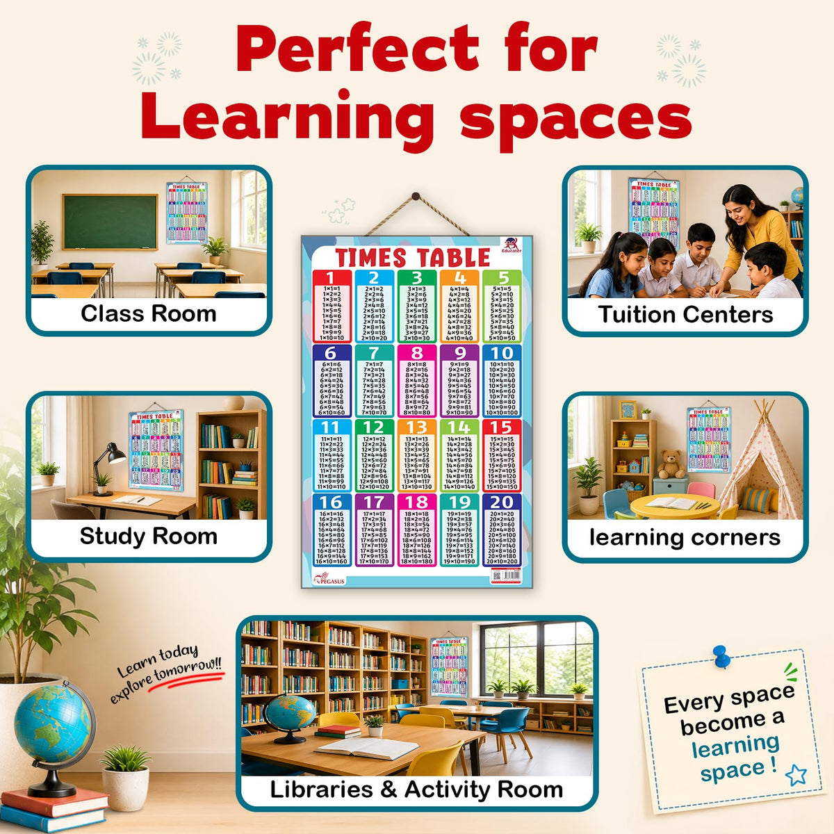 Pegasus Thick Laminated Times Table Wall Chart: Master Multiplication with the Ultimate Times Table Guide - Boost Math Skills and Multiply with Confidence