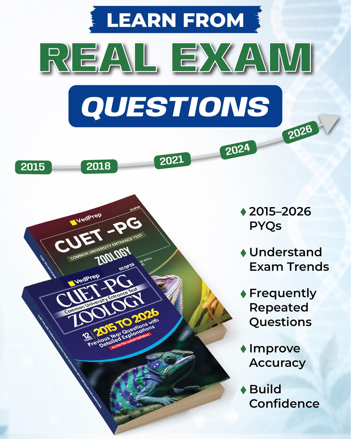 VedPrep CUET PG Zoology PYQS 2015-2026, Previous Year Questions with Solutions, Practice Exercise with solutions (2 Books)