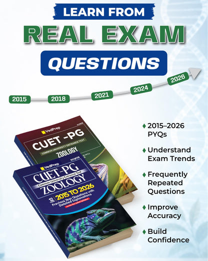 VedPrep CUET PG Zoology PYQS 2015-2026, Previous Year Questions with Solutions, Practice Exercise with solutions (2 Books)