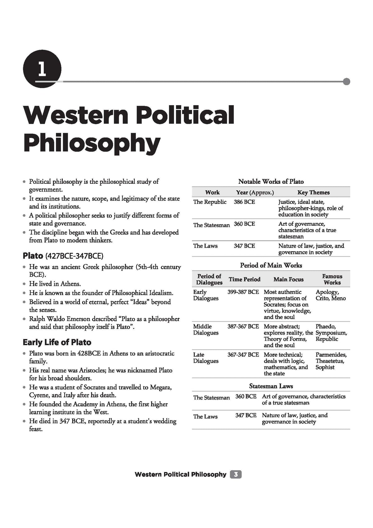 (Old Edition) Arihant CUET PG 2026 Political Science Chapterwise Notes & Question Bank