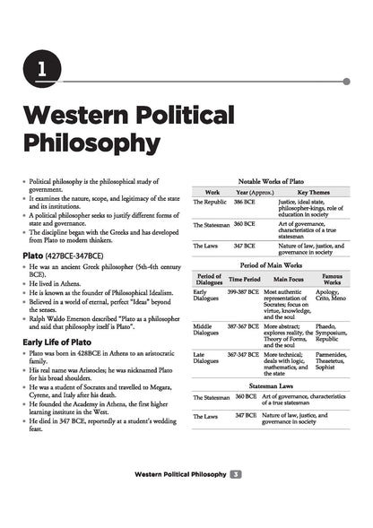 (Old Edition) Arihant CUET PG 2026 Political Science Chapterwise Notes & Question Bank