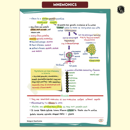 PW Med Easy Zoology 2.0 and Botany Handwritten Notes Combo Set of 2 Books For NEET and Board Exams 2025-26 | Flowcharts, Mnemonics, Diagrams | NCERT Unit Overview