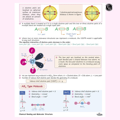 PW NEET Easy Handwritten Notes Inorganic Chemistry For NEET & JEE Main By Om Pandey | Chapterwise and Topicwise Questions | Backlog Killer Notes with Handpicked PYQs [paperback] Om Pandey