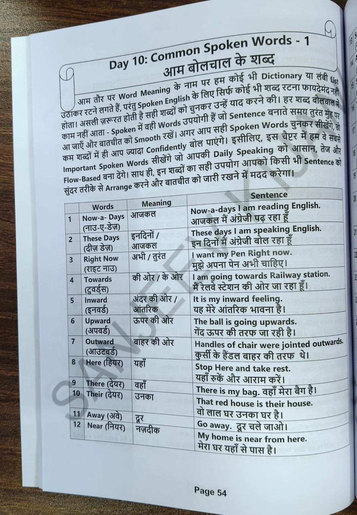 Spoken English Book in Hindi for Beginners | 45 Days English Speaking Course | Spoken English Brahmastra Trick | English Sentences, Vocabulary & ... Kijani & Preeti Mam | Sanreeti Academy