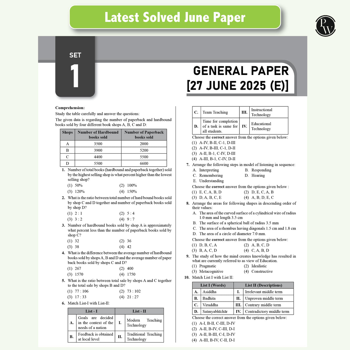 PW NTA 68 UGC NET Paper 1 (Teaching & Research Aptitude) Previous Year Solved Papers with Complete Chapter Notes I Unitwise and Topicwise | 17 Years PYQs upto June 2025 I NET, JRF, SET [Paperback] PW