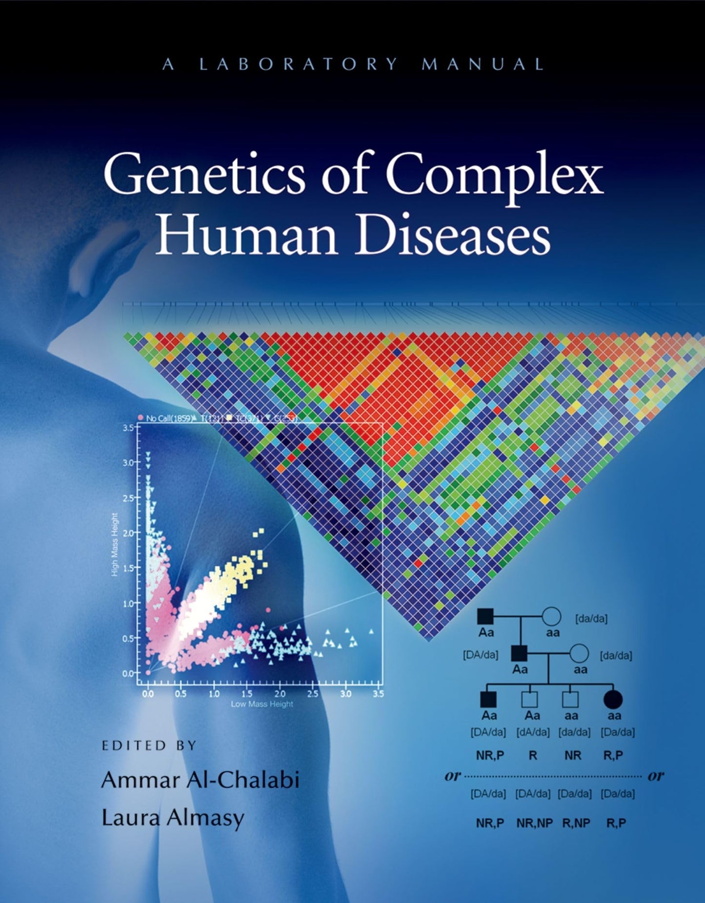 Genetics of Complex Human Diseases : A Laboratory Manual book cover
