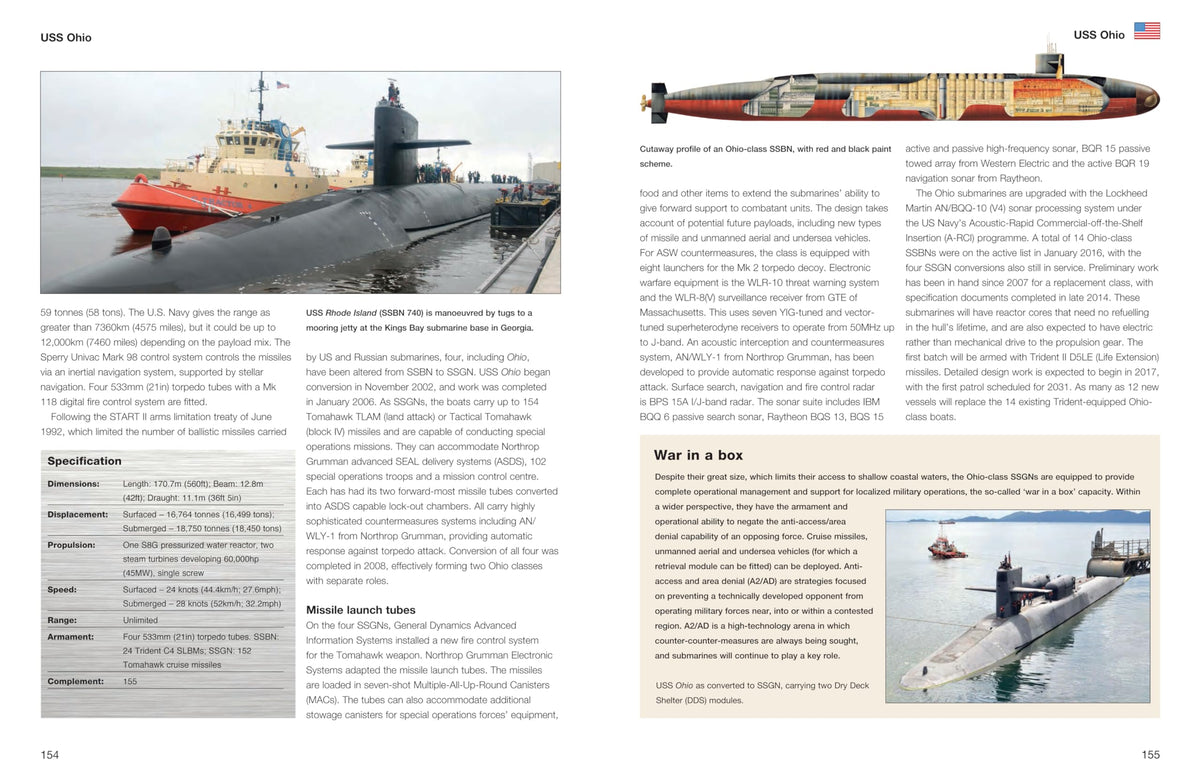 Submarines: The World’s Greatest Submarines from the 18th Century to the Present