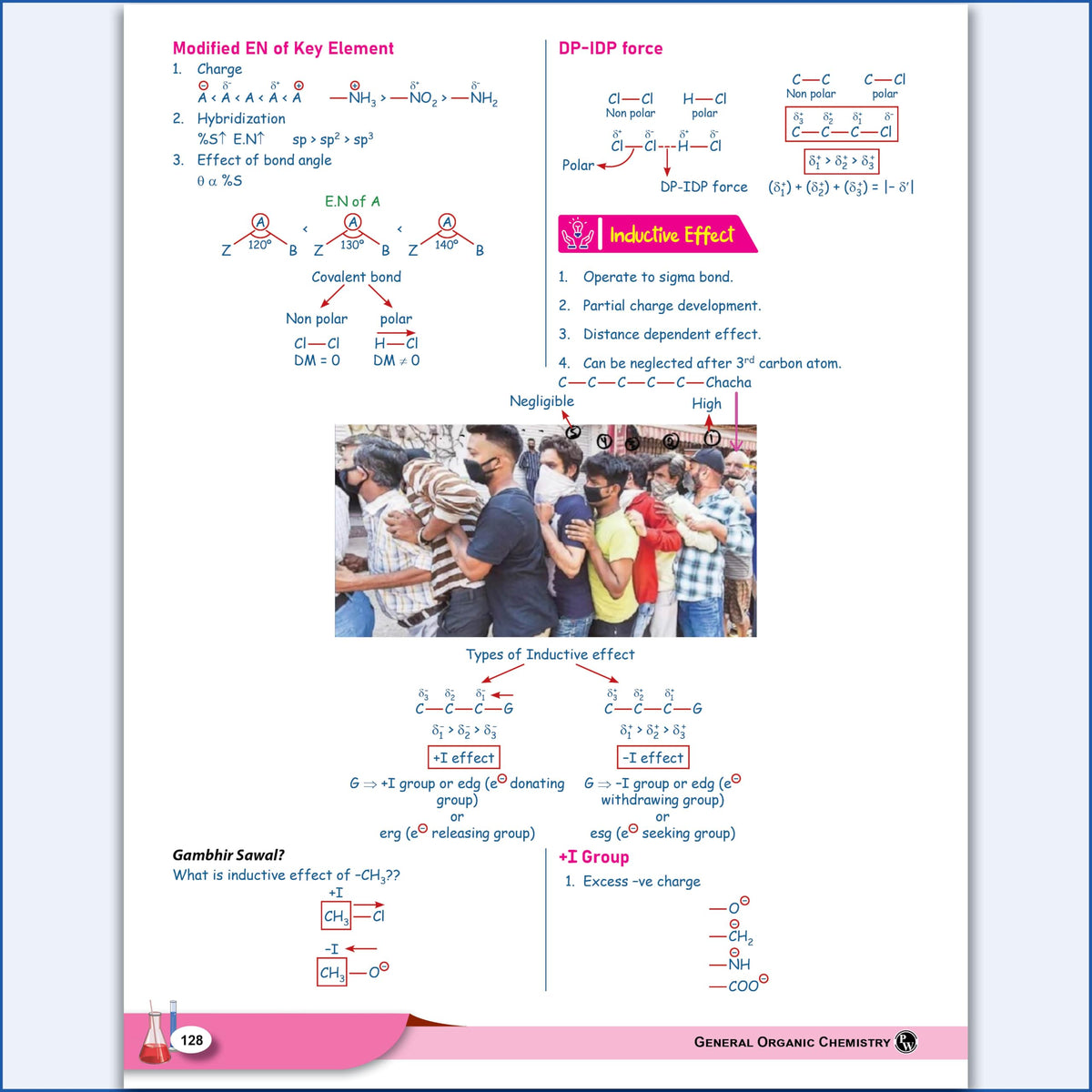 PW Class 11 & 12 Kattar Advanced EaJEE Handwritten Notes For Organic Chemistry By Pankaj Sijairya Sir For JEE Main & Advanced Exams | Complete Theory, PYQ with Detailed Solutions