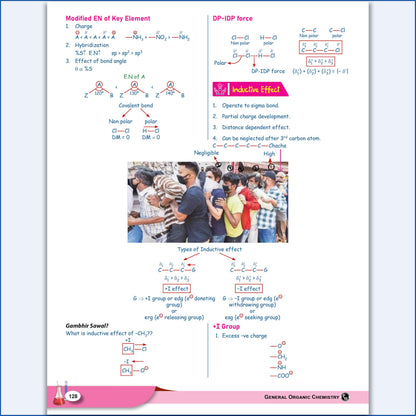 PW Class 11 & 12 Kattar Advanced EaJEE Handwritten Notes For Organic Chemistry By Pankaj Sijairya Sir For JEE Main & Advanced Exams | Complete Theory, PYQ with Detailed Solutions