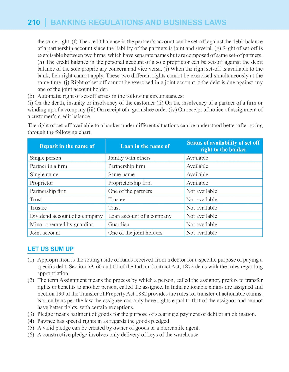 Macmillan Education Banking Regulations and Business Laws 2026 | CAIIB Courseware | CAIIB 2026 Updated Edition | CAIIB Exam Preparation by IIBF (IIBF ... free digital flipbooks with every CAIIB book