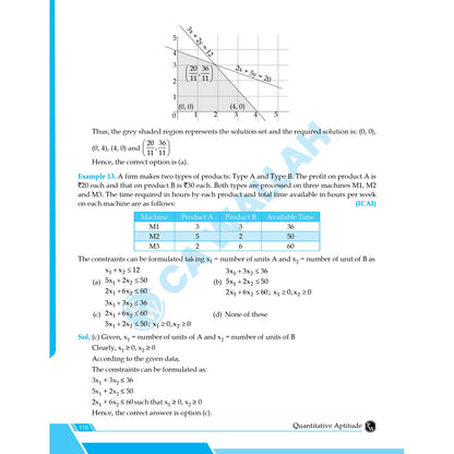 PW CA Foundation Accounting Vol 1&2-Nitin Goel, Business Law-Chaitanya Jain, Business Economics- Love Kaushik & Jasmeet Singh, Quantitative Aptitude- ... Set of 5 Books For 2026 Exam [Paperback] PW