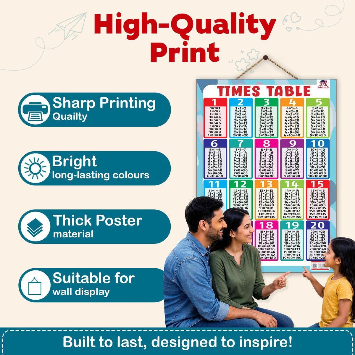 Pegasus Thick Laminated Times Table Wall Chart: Master Multiplication with the Ultimate Times Table Guide - Boost Math Skills and Multiply with Confidence