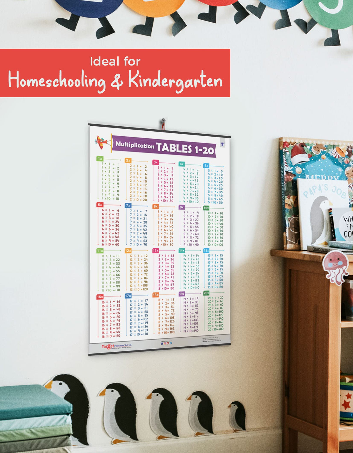 Multiplication Tables Chart 1 to 20 for Kids Age 5+ Years (72 x 49.5 cm) | Maths Tables Educational Poster | Laminated, Water Resistant Wall Chart for School, Home & Classroom Learning
