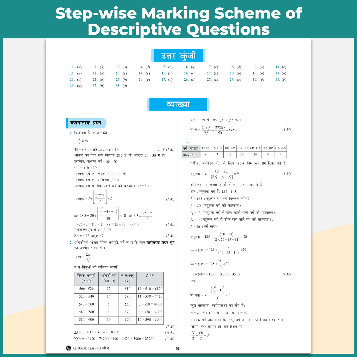 PW UP Board Class 10 Question Bank Mathematics (Hindi Medium) Guru Mantra By Kamal Kaushik Sir For 2026-27 Exam | NEP 2020 | Chapter-wise NCERT Exercises with Mind Maps & PYQs