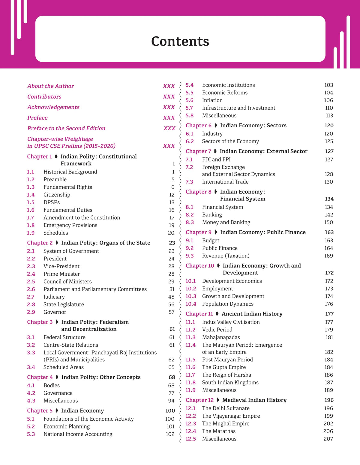 PMF IAS UPSC Civil Services Prelims: 32 Years’ Topic-wise Solved PYQs (1995–2026) – General Studies (GS)