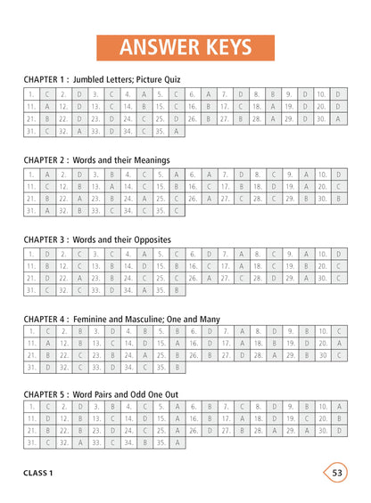 MTG International English Olympiad (IEO) Workbook Class 1 - Chapter-wise MCQs with Achievers Section - SOF Olympiad Books For 2026-27 Exam