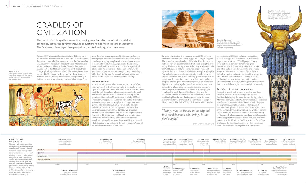 Civilizations Map by Map: From Ancient Empires to Forgotten Cultures (DK History Map by Map)