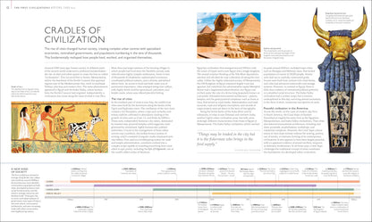 Civilizations Map by Map: From Ancient Empires to Forgotten Cultures (DK History Map by Map)