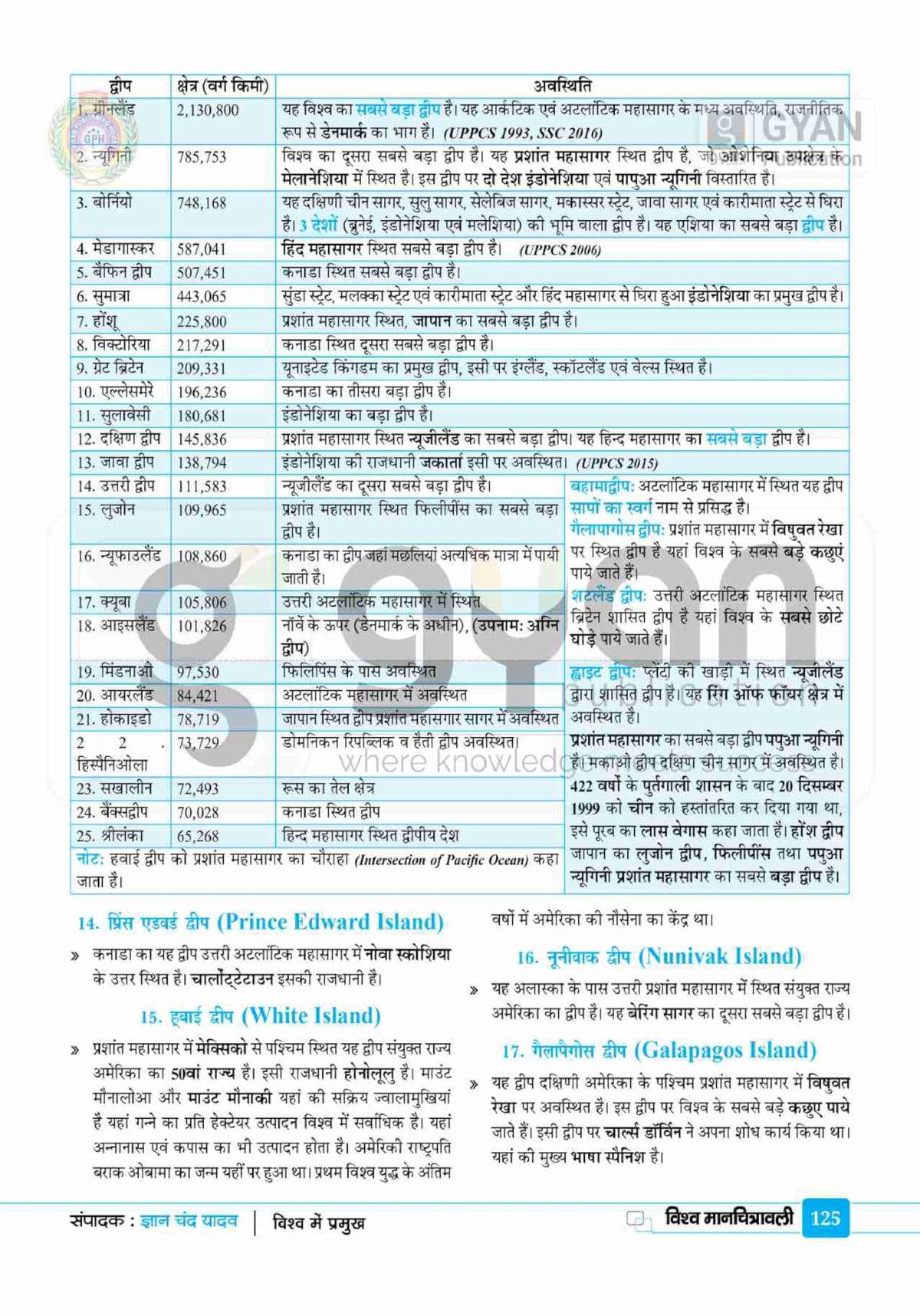 Gyan World Geography Through Map Latest Edition