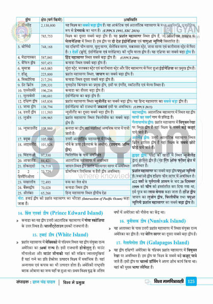 Gyan World Geography Through Map Latest Edition