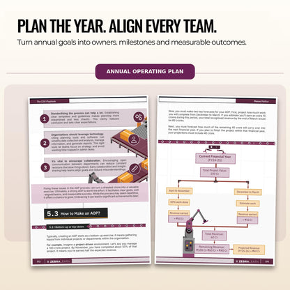 The COO Playbook: How COOs Think, Plan, Execute, and Lead Teams | Operations Management, Business Strategy, Leadership, Process Improvement, ... & Executive Management (Zebra Learn)