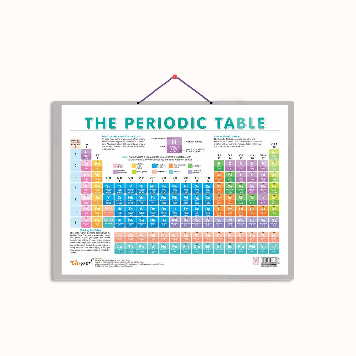 periodic-table-chart-elements-adventure