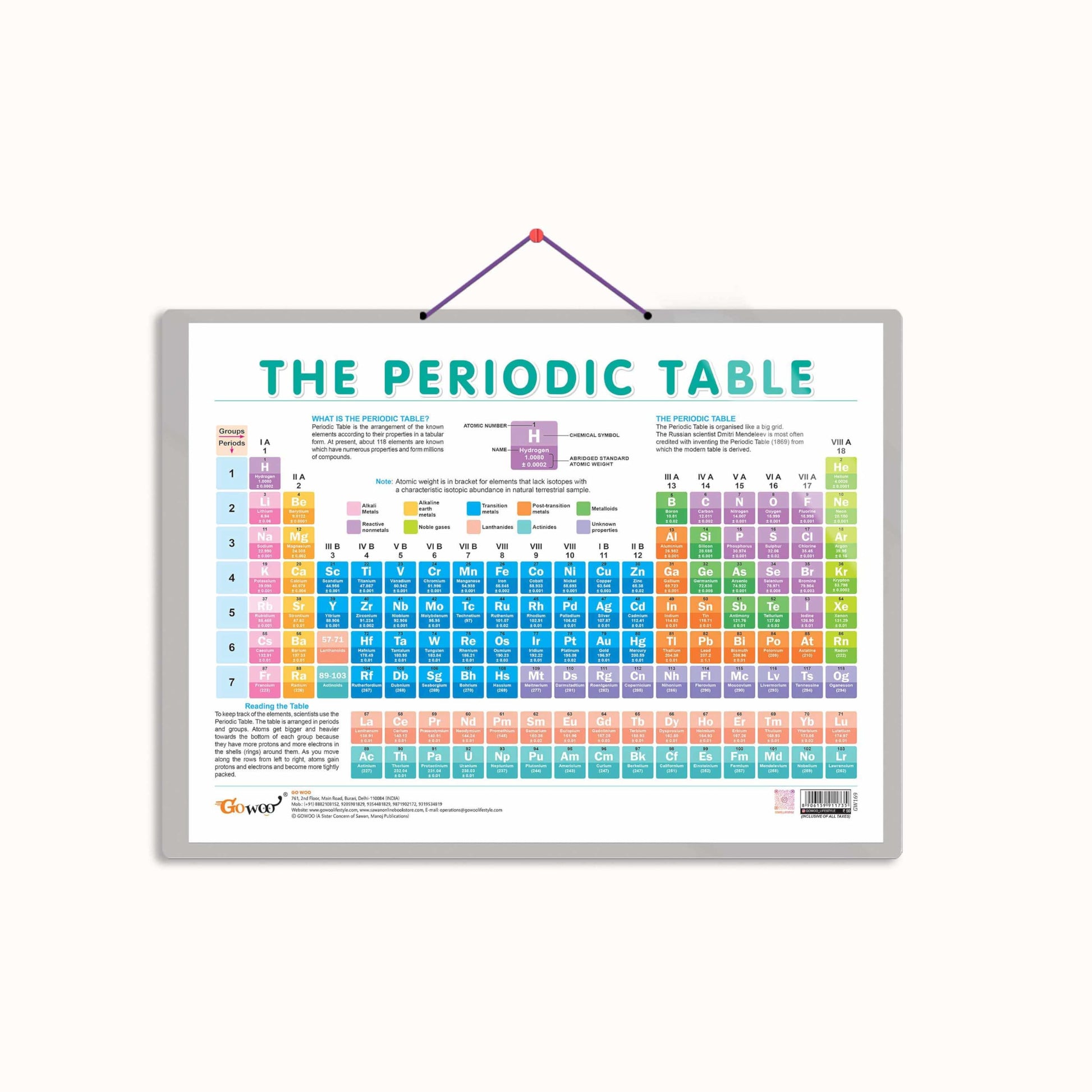 periodic-table-chart-elements-adventure