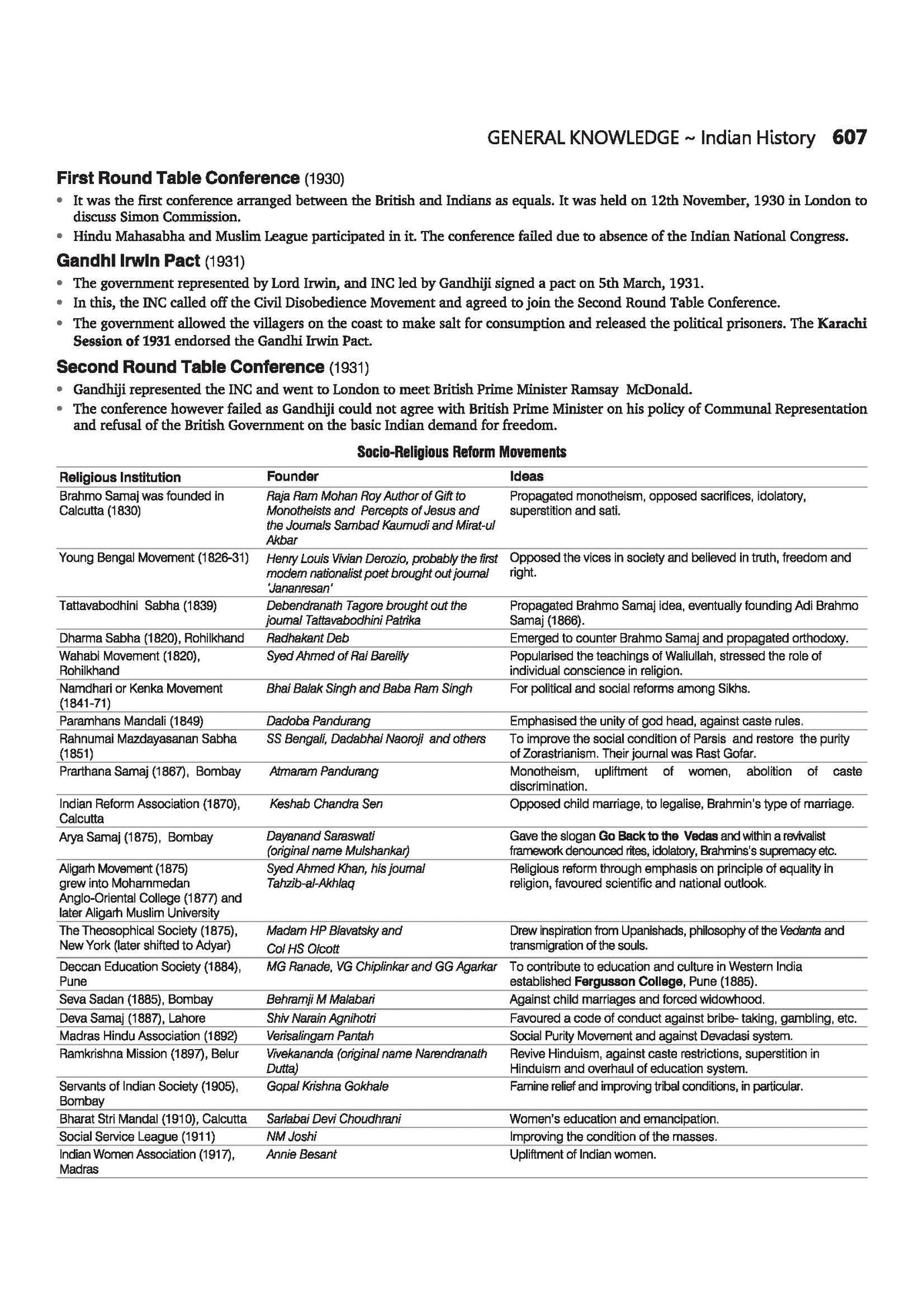 Arihant CMAT Mastermind 2027 | Complete Guide for CMAT Exam | 3000+ MCQs with Answer Key | 5 Mock Tests & Solved Papers | Quant, LR, English, GK