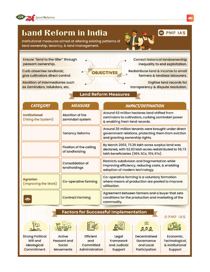 PMF IAS Indian Agriculture for UPSC and State Civil Services Exams 2026-27