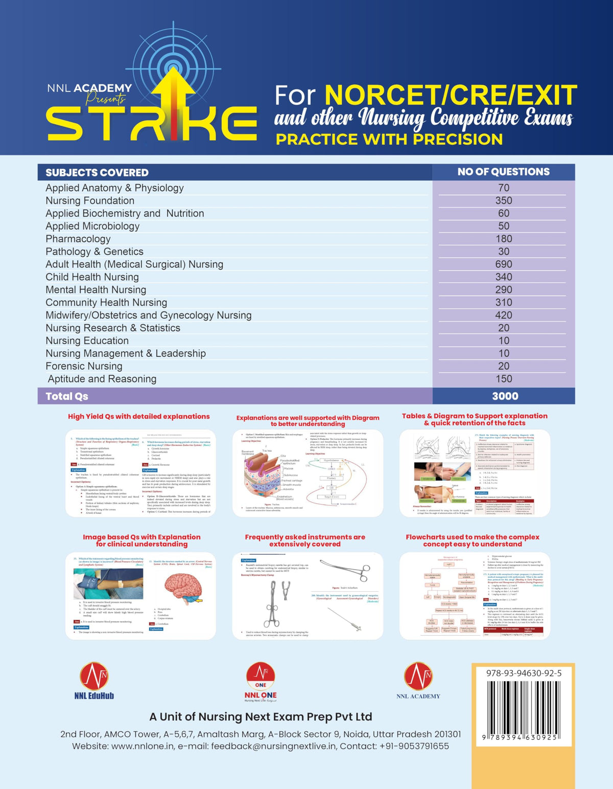 STRIKE QB for NORCET/CRE/EXIT and Other Nursing Competitive Exams (New Edition of Masterstroke Vol II: Conceptual Practice)