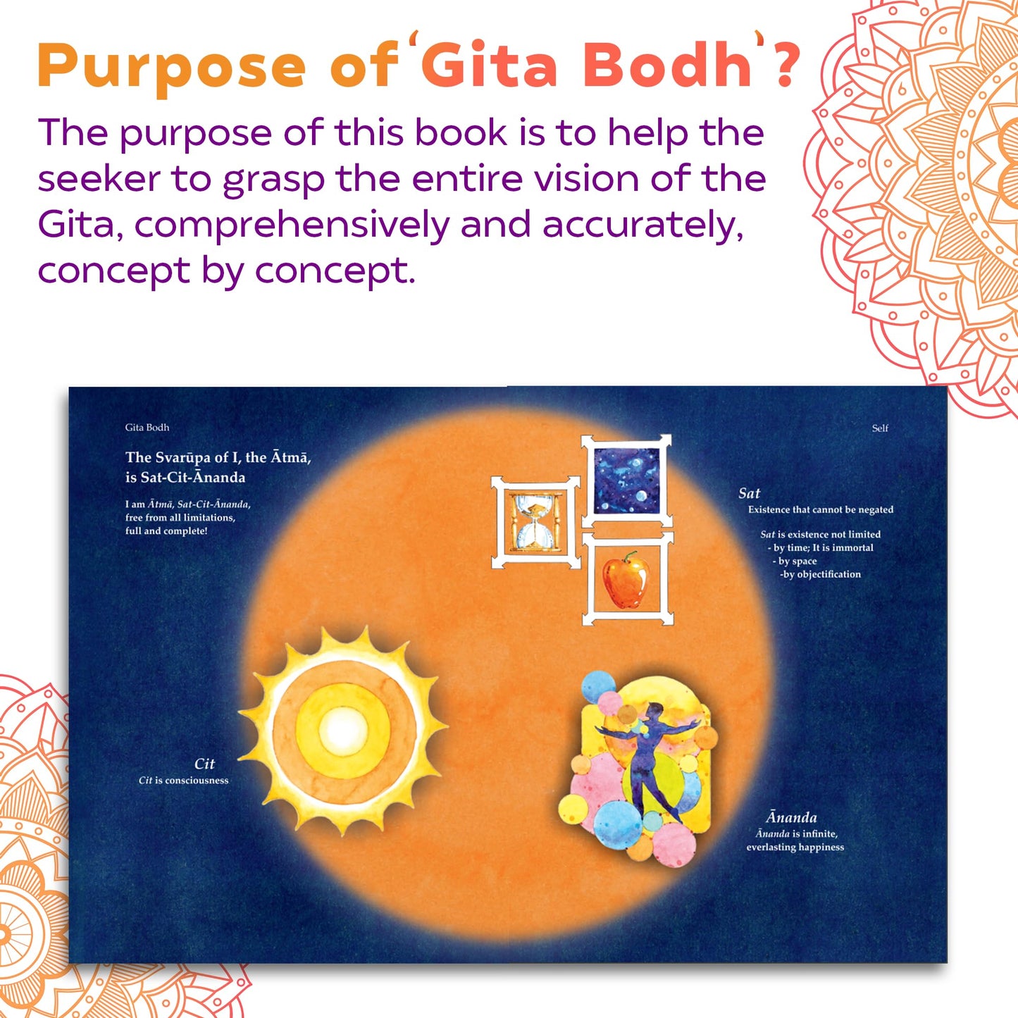 Gita Bodh: Bhagavad Gita In English | Insight in Gita and Vedanta, explained concept by concept | Atma, Creation, Ishwara, Self-Realization | Yogas - Karma, Jnana, Dhyan, Bhakti
