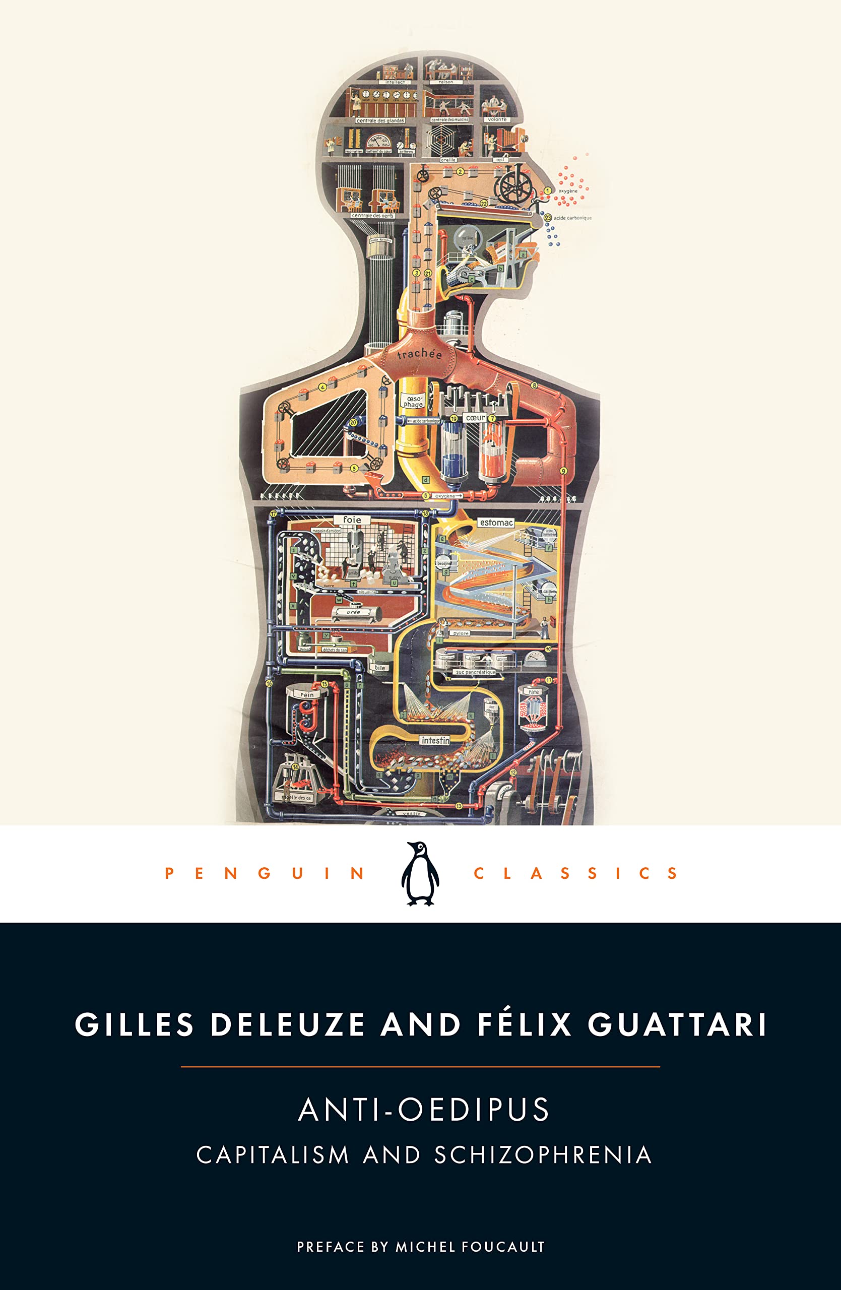 Anti-Oedipus: Capitalism and Schizophrenia (Penguin Classics) by Gilles Deleuze book cover