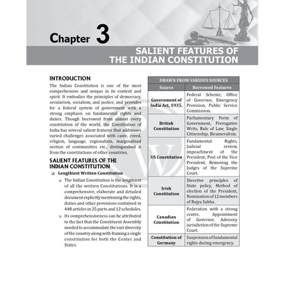PW Judiciary Constitutional Law of India | Complete Guide For Judicial Service Exam Prep | Case Laws, Legal Maxim, In-Depth Coverage of Key Concepts & Detailed Analysis [Paperback] PW (PW )