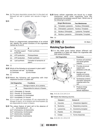 Arihant ICSE Biology Class 9 Exam 2026-27 | Quick Theory, Exam Pattern Questions & Sample Papers | As per Latest ICSE Syllabus | Que Bee 2nd Edition 2027