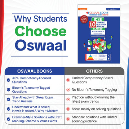 Oswaal ICSE | 10 Sample Question Papers | Class 10 | Mathematics (For 2027 Exam) | Includes–Board Paper 2026 & Specimen 2027 | With On Tips Notes, Mind Maps & Oswaal AI