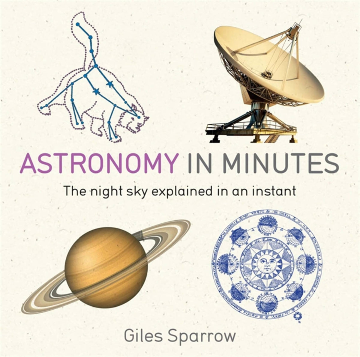 ASTRONOMY IN MINUTES (IN MINUTES SERIES)