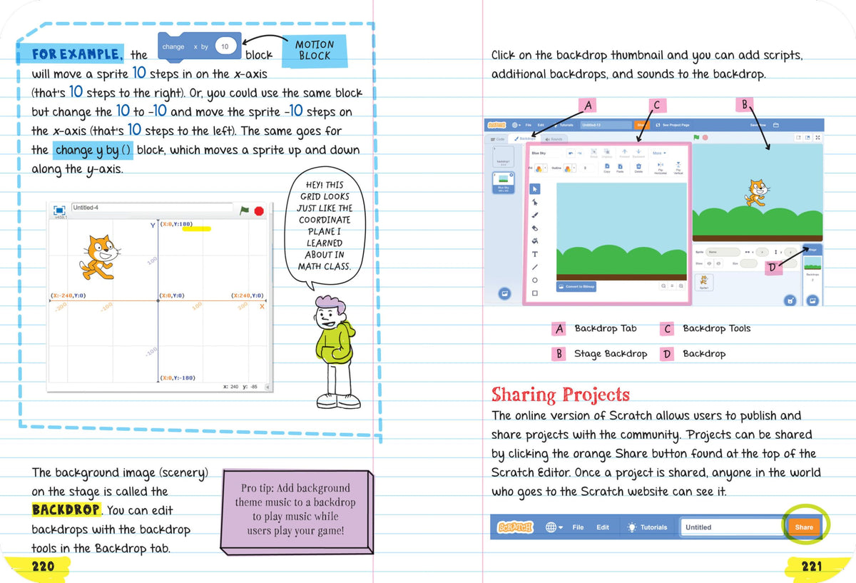 Everything You Need to Ace Computer Science and Coding in One Big Fat Notebook