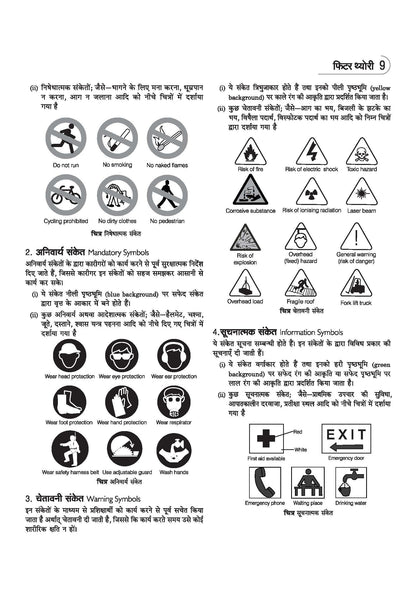 Arihant NSQF (Level 4) Fitter Theory | 1st & 2nd Year ITI Students | Bharat Skills CBT & NIMI Pattern Based | Completely Revised Latest Syllabus ... Theory with Diagrams | Hindi Medium