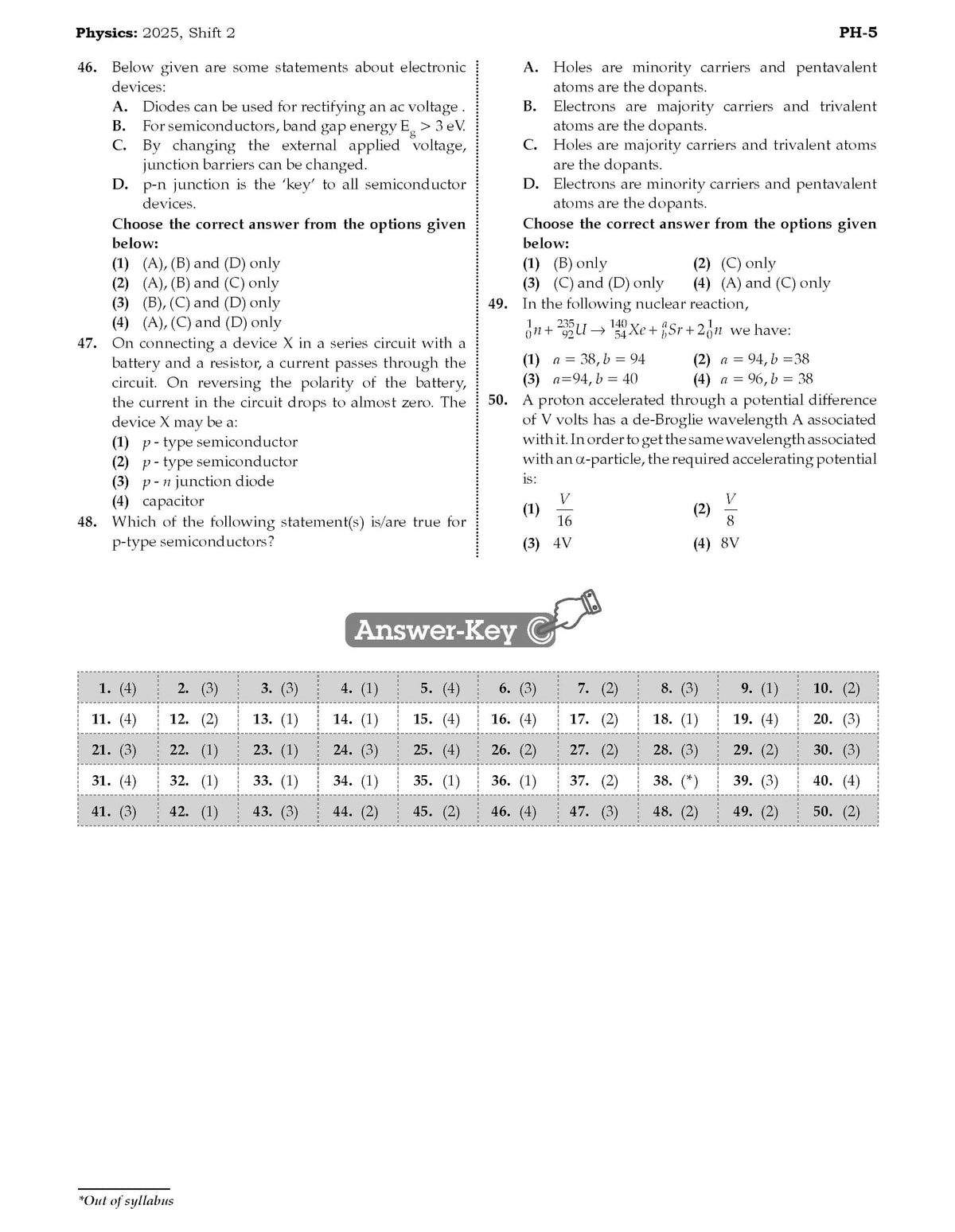 Oswaal NTA CUET (UG) 45 Combined Previous Years’ Papers l Science Stream PCB | PYQs (2022–2026) NCERT aligned MCQs | For 2027 Exam | With Oswaal AI