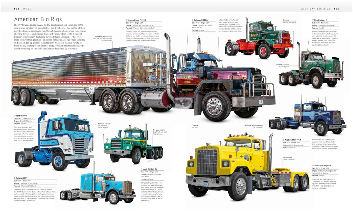 The Truck Book: The Definitive Visual History