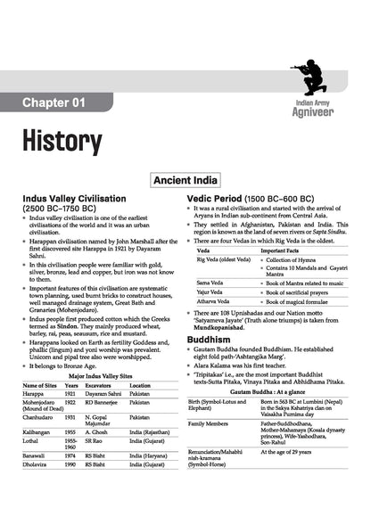 Arihant Indian Army Agniveer Technical Recruitment Exam | Complete Syllabus Coverage, Chapterwise PYQs, Maths Formulas | English Medium