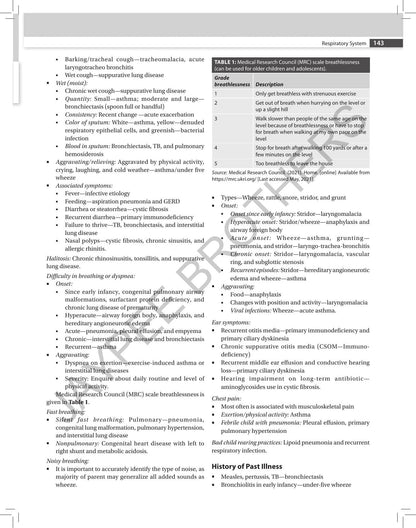IAP Clinical Cases in Pediatrics for Postgraduates: 50+ Case Presentations for MD/DNB/DCH Pediatrics | Systematic History, Exam, Differential Diagnosis and FAQs