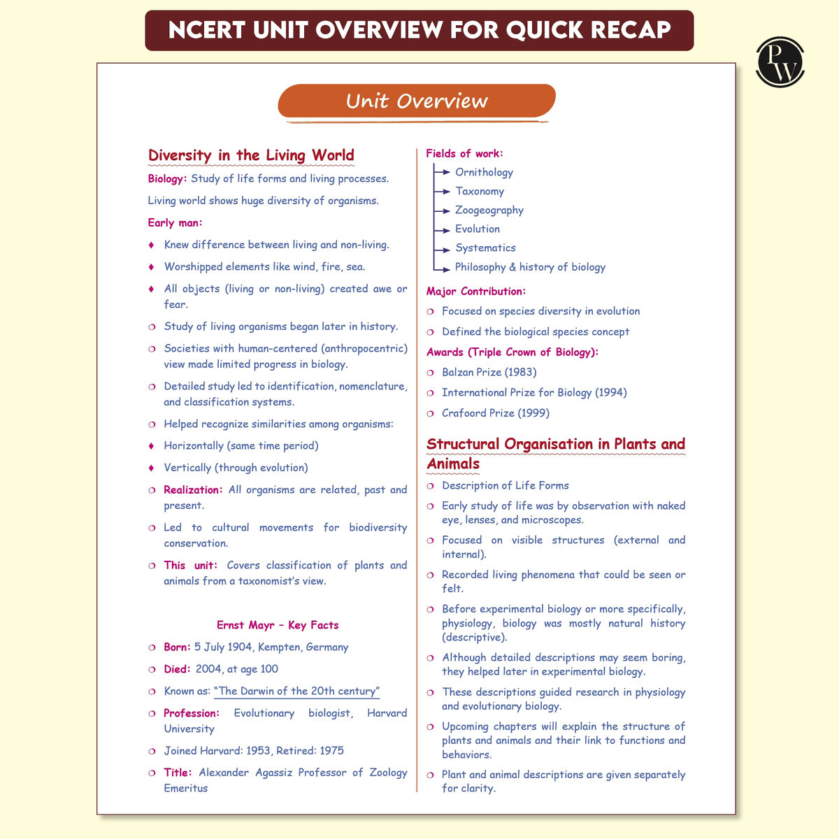 PW Med Easy Zoology 2.0 and Botany Handwritten Notes Combo Set of 2 Books For NEET and Board Exams 2025-26 | Flowcharts, Mnemonics, Diagrams | NCERT Unit Overview