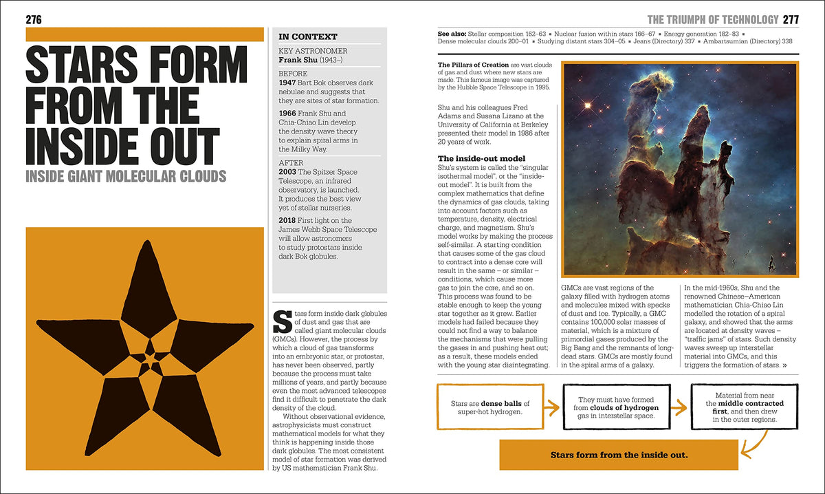 The Astronomy Book: Big Ideas Simply Explained