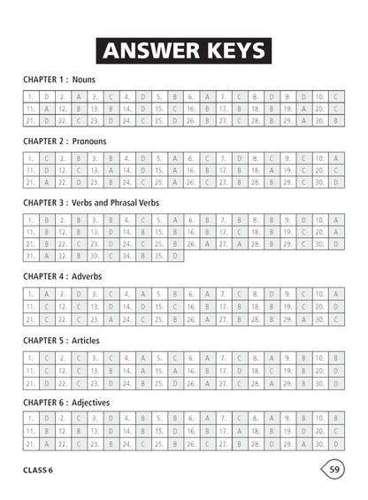 MTG International English Olympiad (IEO) Workbook Class 6 - Chapter-wise MCQs with Achievers Section - SOF Olympiad Books For 2026-27 Exam