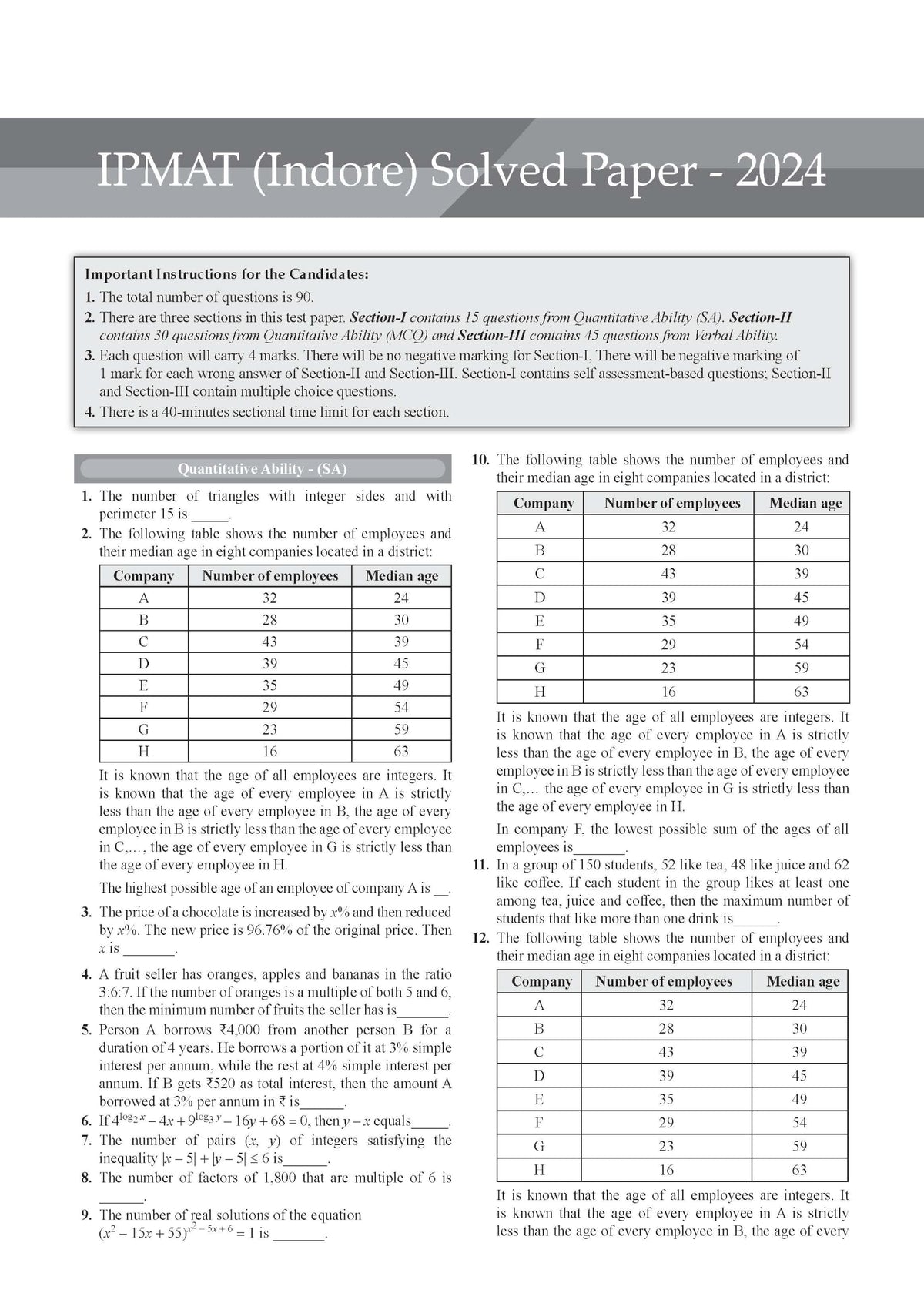 Oswaal IPMAT 21 Previous Years' Solved Papers (2019–2026) | Latest 2026 Solved Papers | 2100+ Questions with Detailed Solutions | IPMAT Indore, Rohtak & JIPMAT | Trend Analysis (2022–2026)