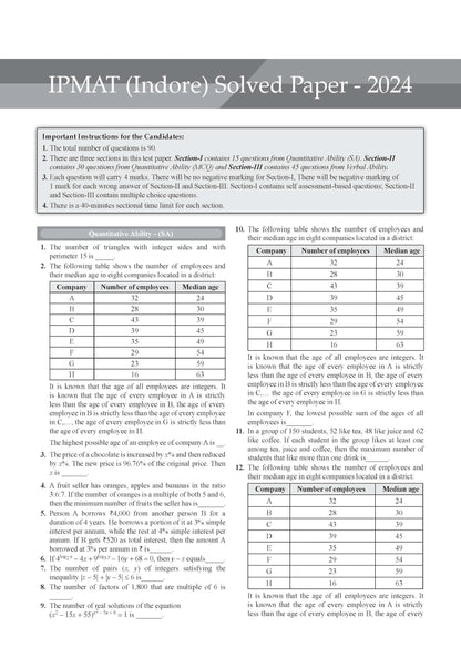 Oswaal IPMAT 21 Previous Years' Solved Papers (2019–2026) | Latest 2026 Solved Papers | 2100+ Questions with Detailed Solutions | IPMAT Indore, Rohtak & JIPMAT | Trend Analysis (2022–2026)