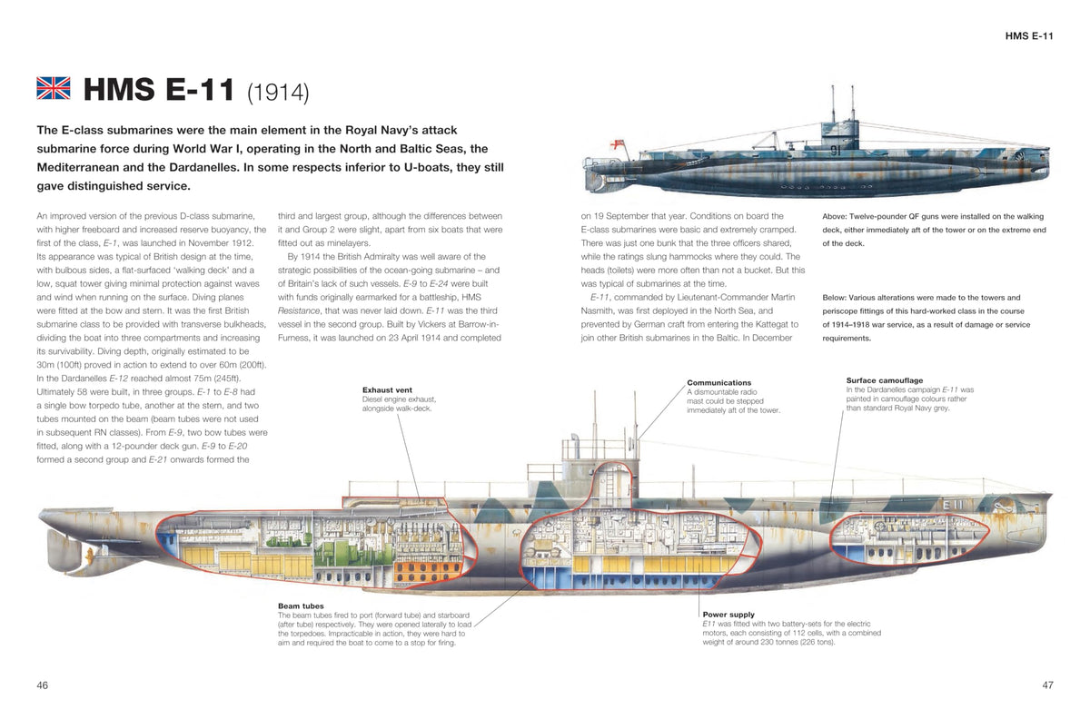 Submarines: The World’s Greatest Submarines from the 18th Century to the Present